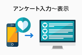 スマートフォンレンタルパック